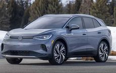 European Business Markets Outlook for the Next Five Years