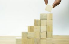 Article Image for Markets Balance Growth with Risk Management